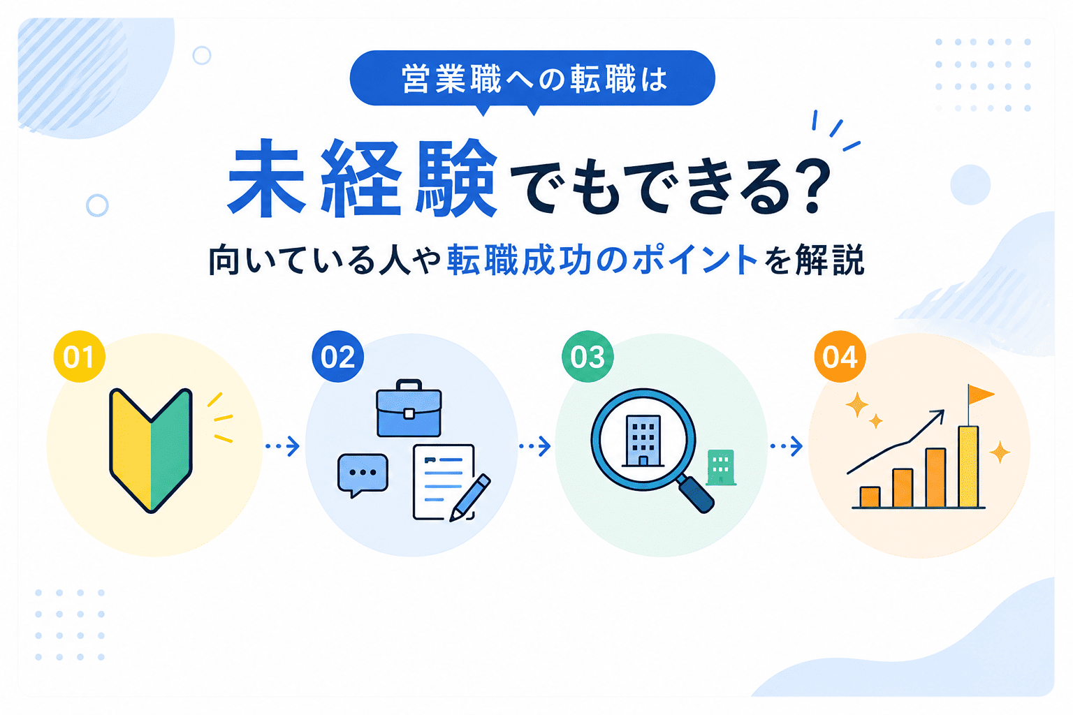営業職への転職は未経験でもできる？向いている人や転職成功のポイントを解説